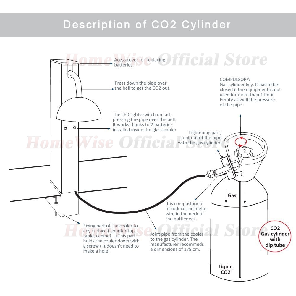 LX Glass Chiller CO2 Glass Fro - Wine Beer Mix recension och pris