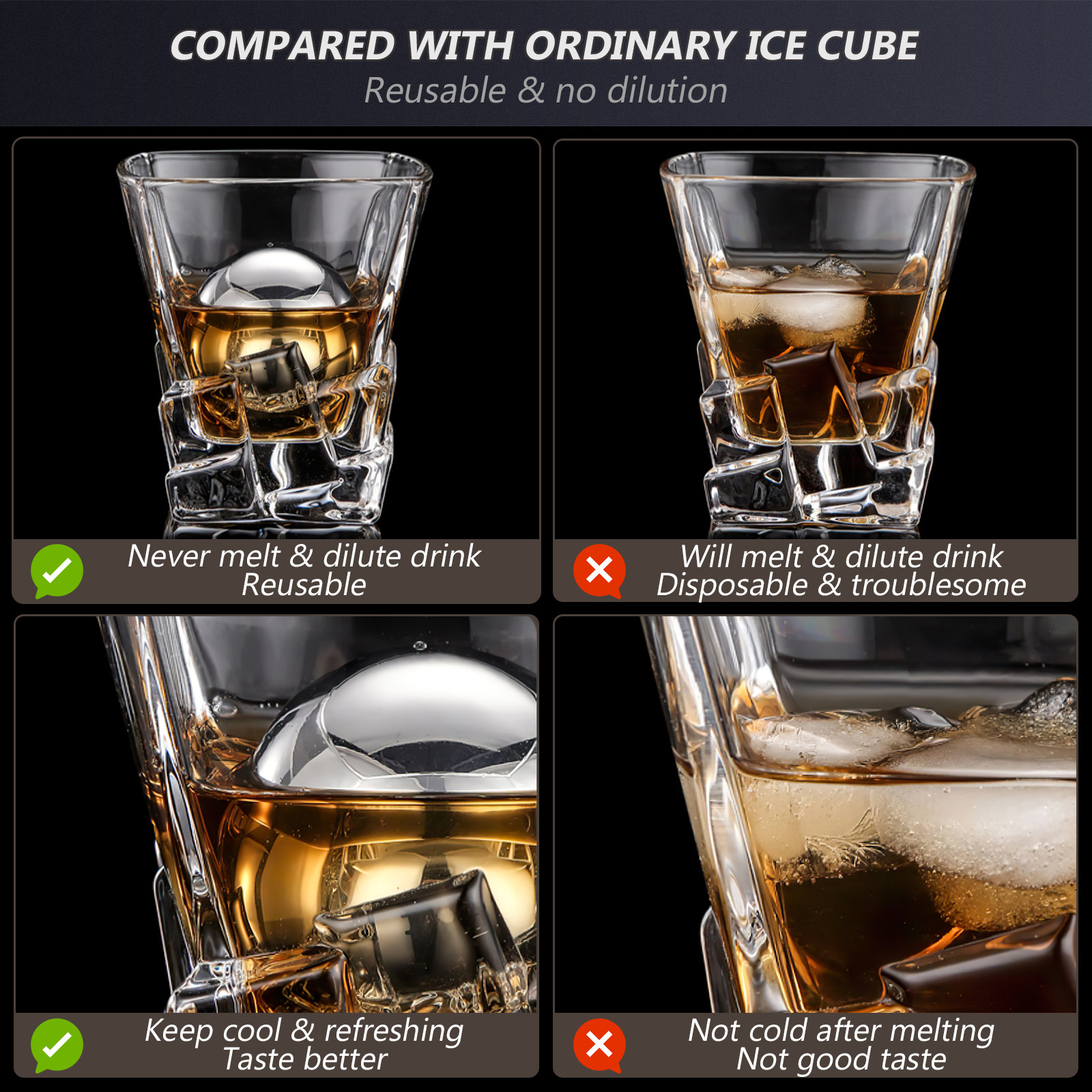 2Pcs Stainless Steel Whiskey S - Wine Beer Drink recension och pris